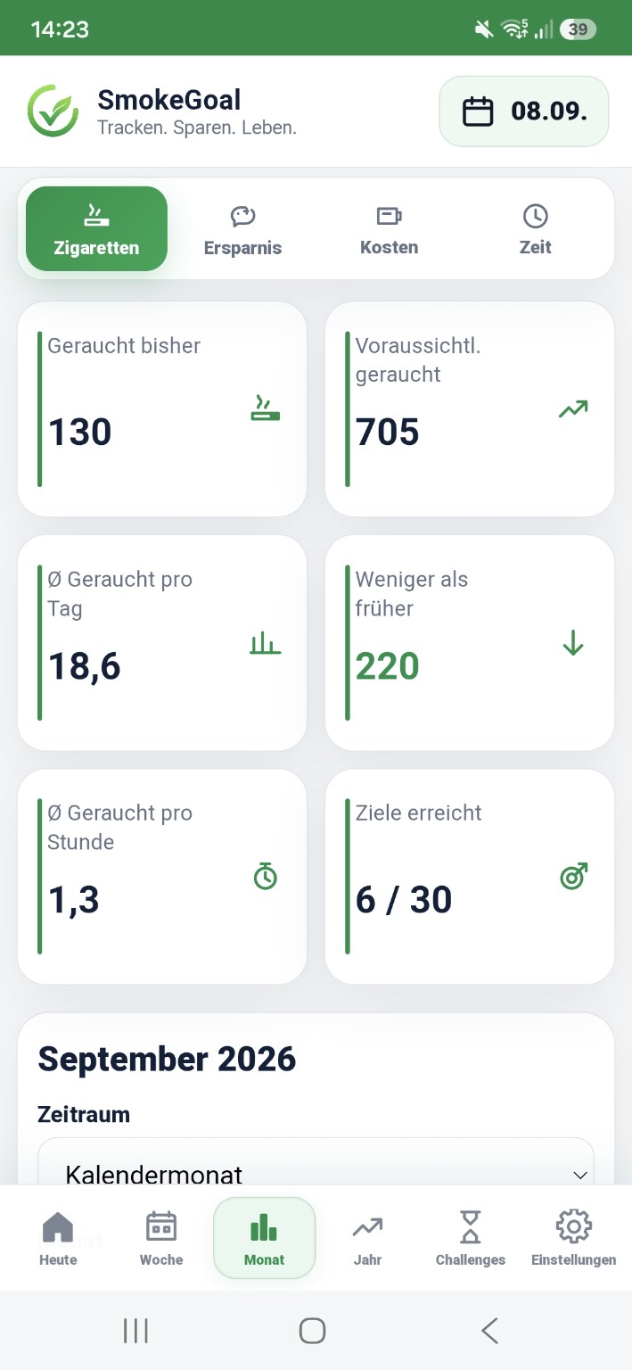 Monatsstatistik Zigaretten