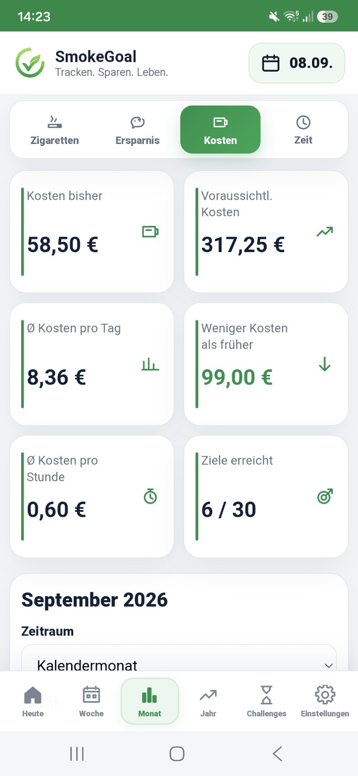 Kostenübersicht