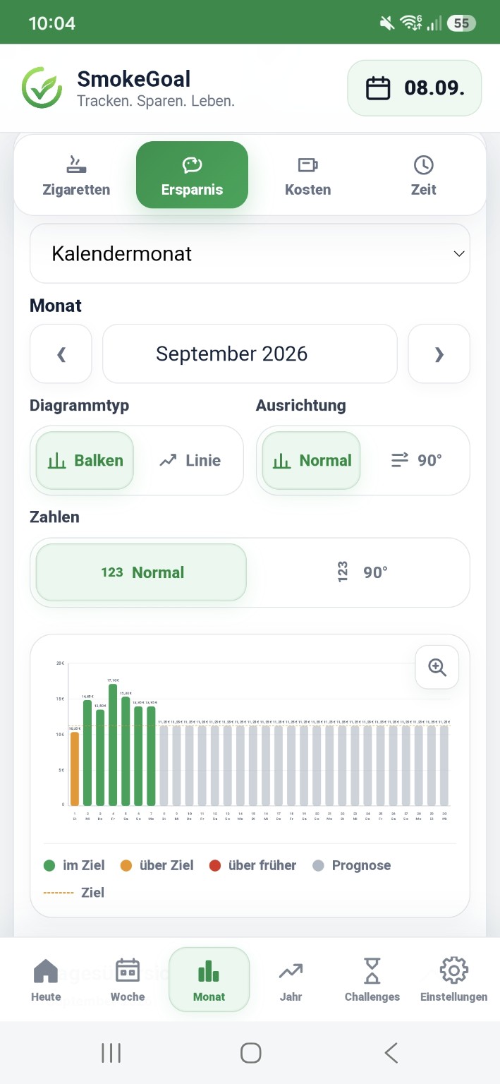 SmokeGoal Monatsansicht mit Diagramm und Ersparnis