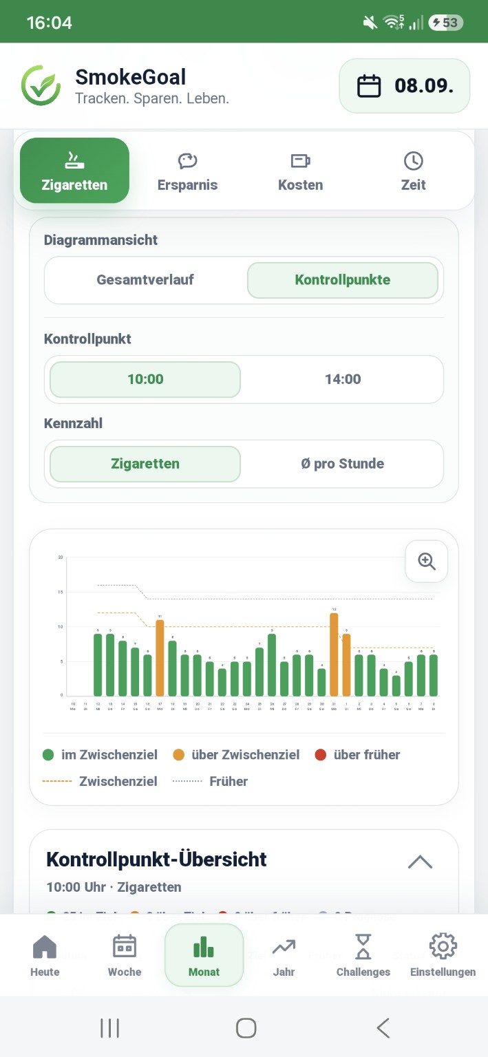 SmokeGoal checkpoints with intermediate goal and previous consumption