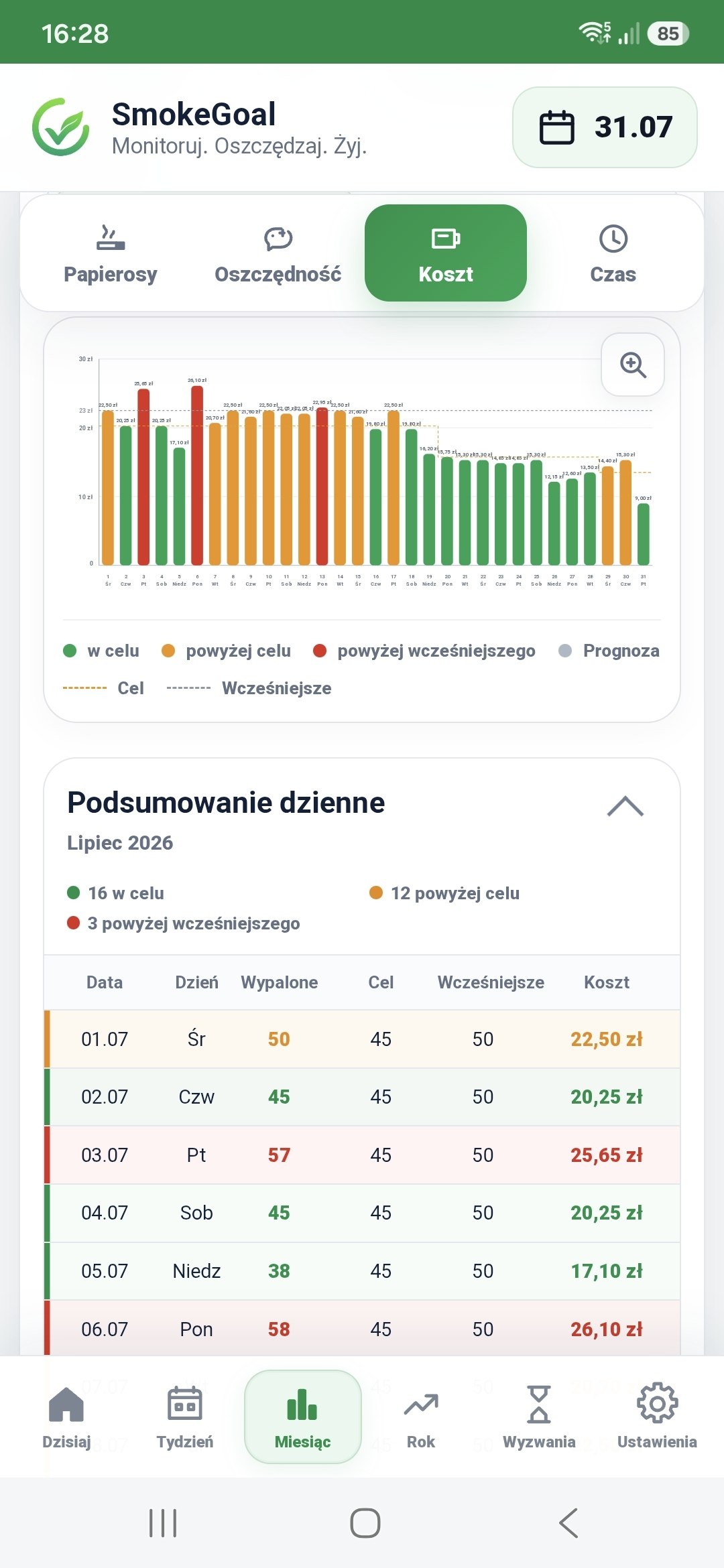 SmokeGoal monthly report in Polish